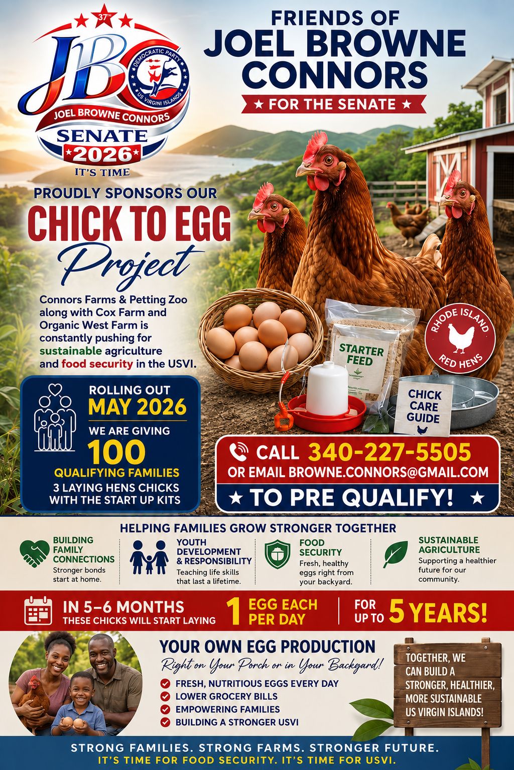 The Chick To Egg Food Security Initiative
